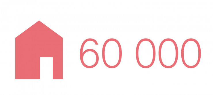 60'000. klimafreundliche Gebäude 