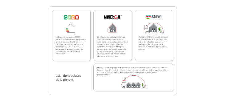 Teaser Image: Harmonisation - mais dans quelle mesure ?