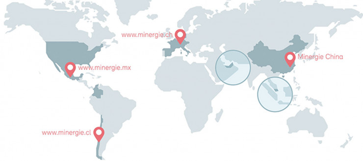 Minergie International